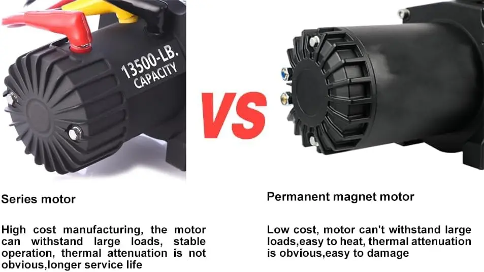 12000 رطل 12 فولت شاحنة كهربائية مقاومة للماء حبل فولاذي أسود ونش كهربائي مع أسطوانة Fairlead، مقبض سلكي، 2 جهاز تحكم عن بعد بالأشعة تحت الحمراء
