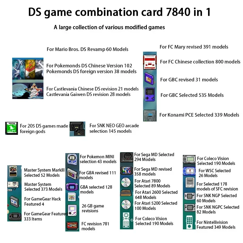 3DS NDS 7840 In 1 Game Card Combined Card For NDS Combined Card NDS Cassette 64IN1 208 500 NES US Game card DSTWO Mini 2/3DS XL