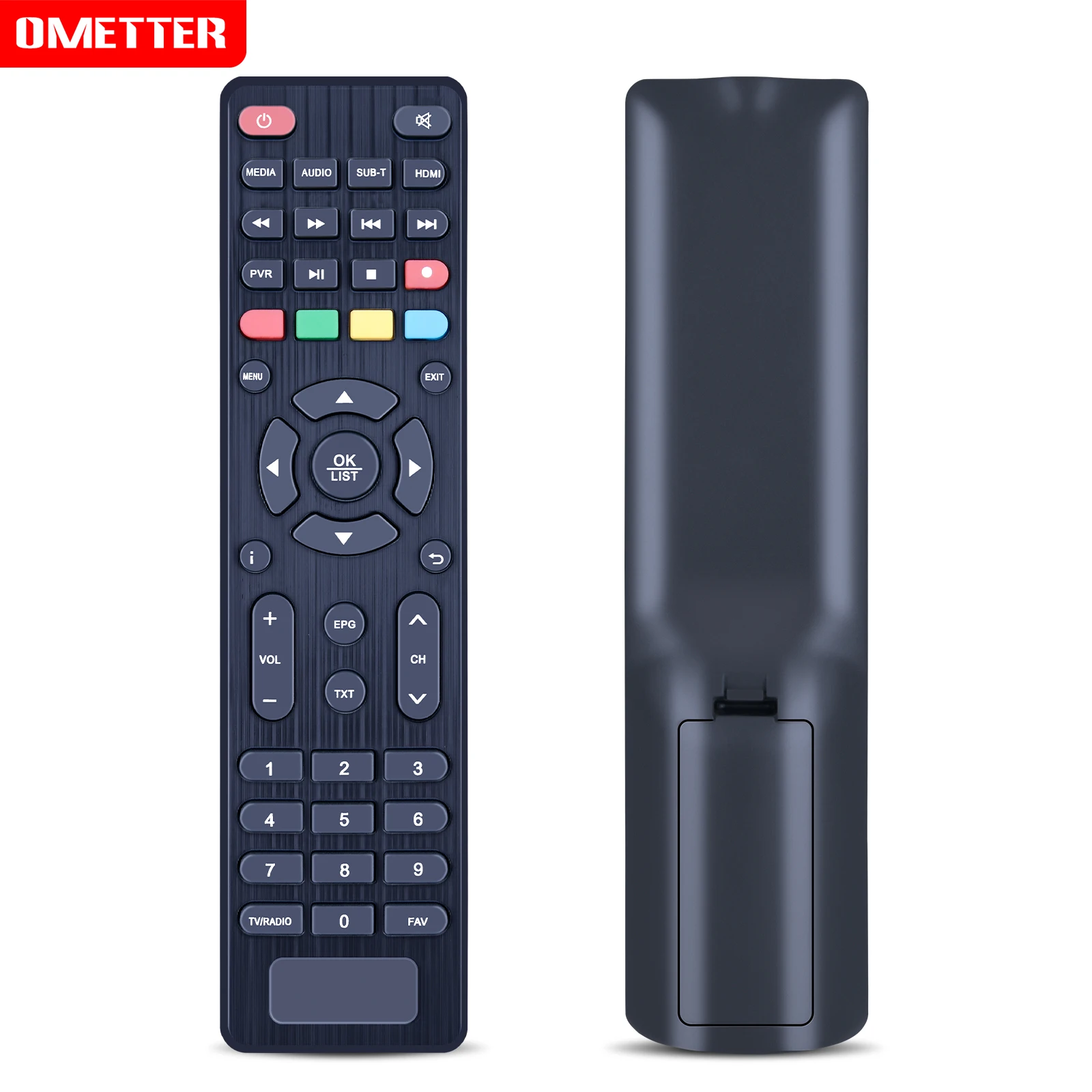 New Remote Control …