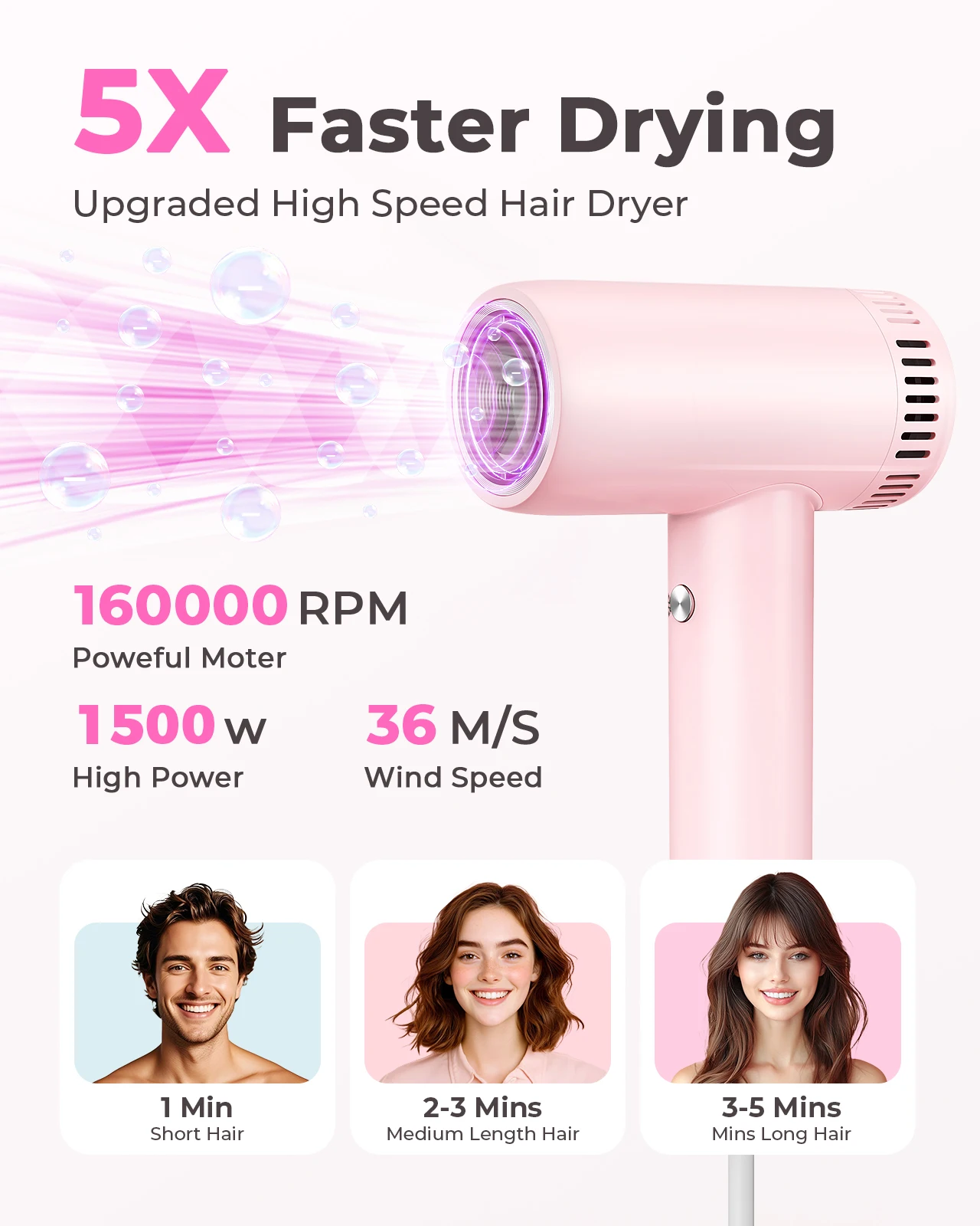 High Speed Rear-intake Hair Dryer 160000RPM Brushless Cold Hot Silent Home Hair Dryer 500 Million Negative Ion Fast Dry Blower