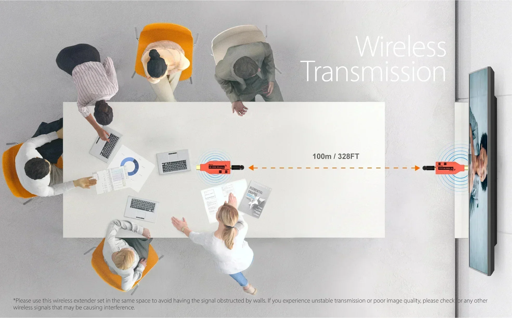 4K 100M Wireless Hd…