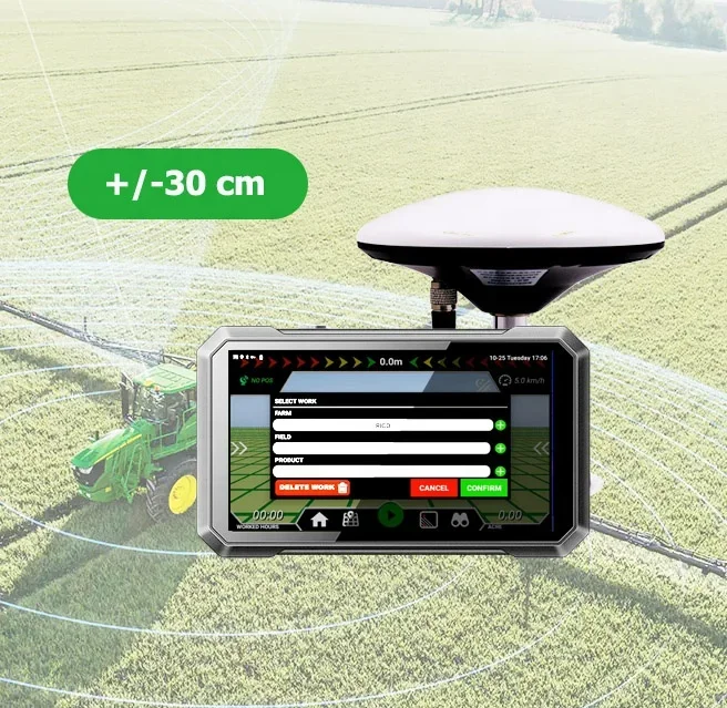 15cm Accuracy IP65 Rugged 7