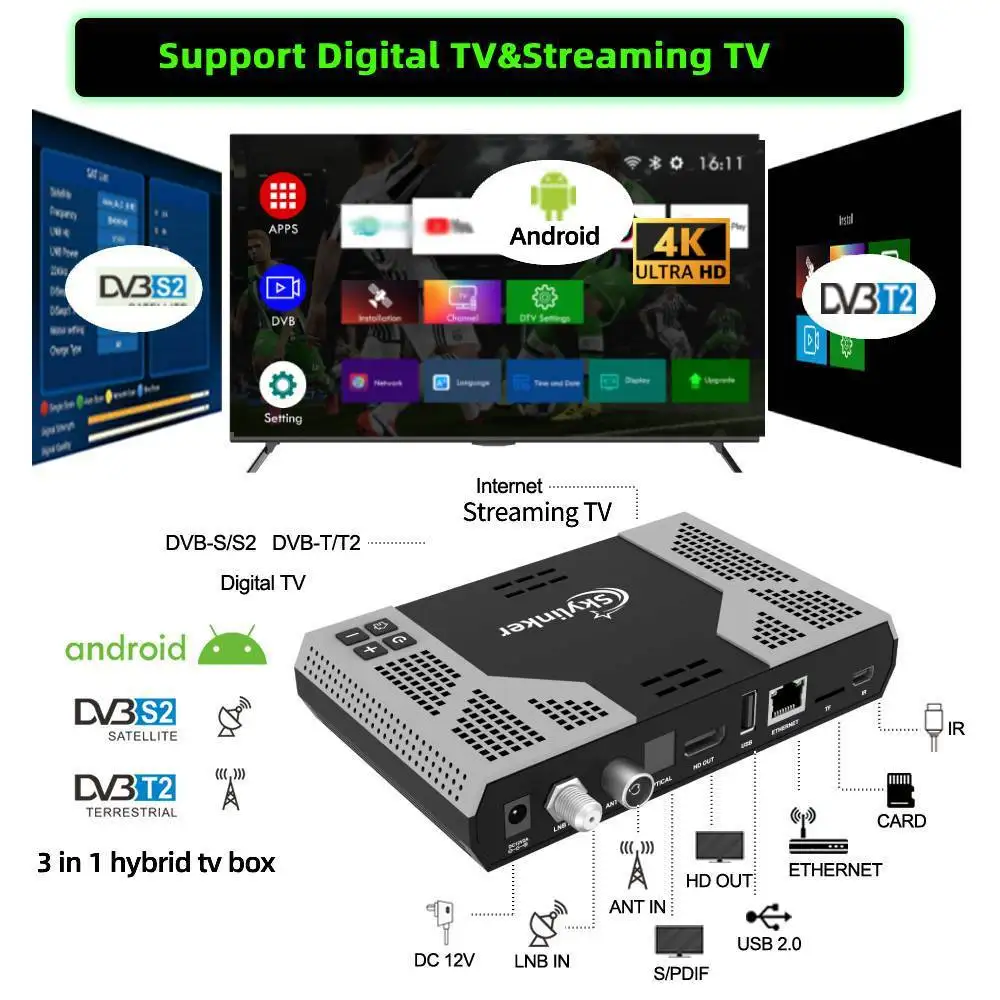 Skylinker Z8 Plus 4K Android OTT + DVB-S2 + DVB-T2 Hybrid TV Box BT Remote 5G Wifi 2 + 16GB FTA Satellite Terrestrial TV Receivers