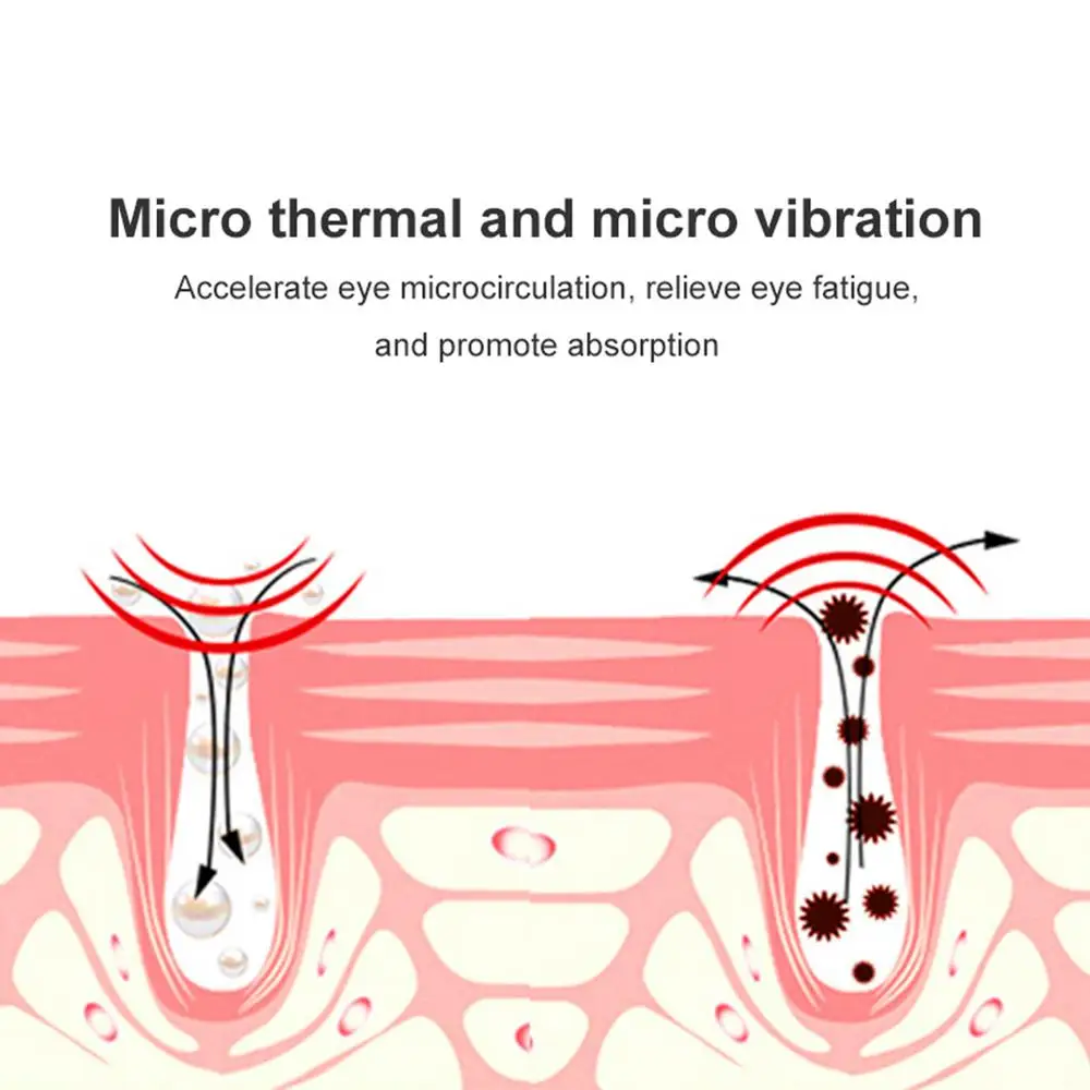 Appareil de patch de thérapie de soins oculaires, sac de cercle sombre portable, déformable sous les yeux, enlever le microcourant EMS, LED