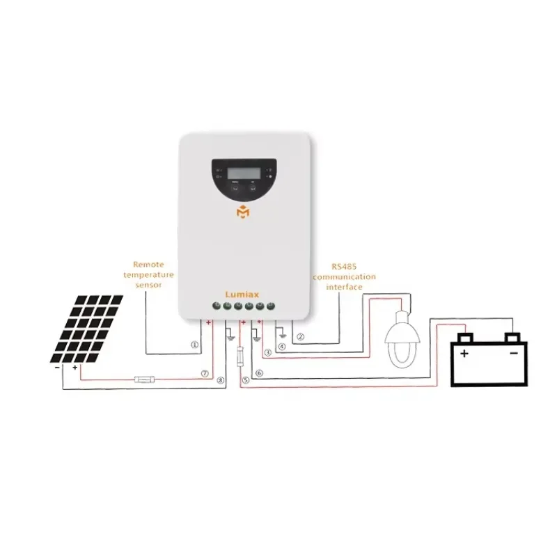 Lumiax 60A 12V 24V Lithium Battery Off Grid Solar Power System Solar Charge Controller Mppt