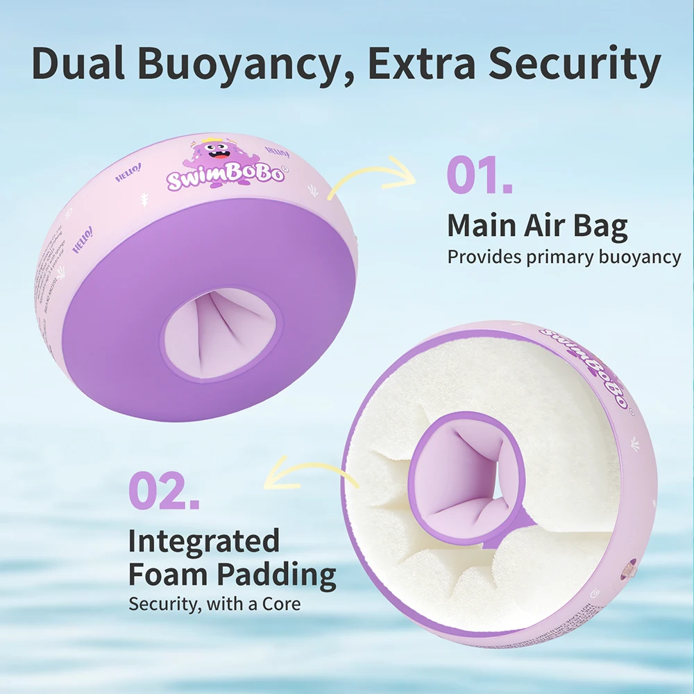 SwimBoBo Kids Swim Ring, Dual Buoyancy Arm Floaties with Sponge Core, Inflatable Pool Ring Float for Children Learning to Swim,