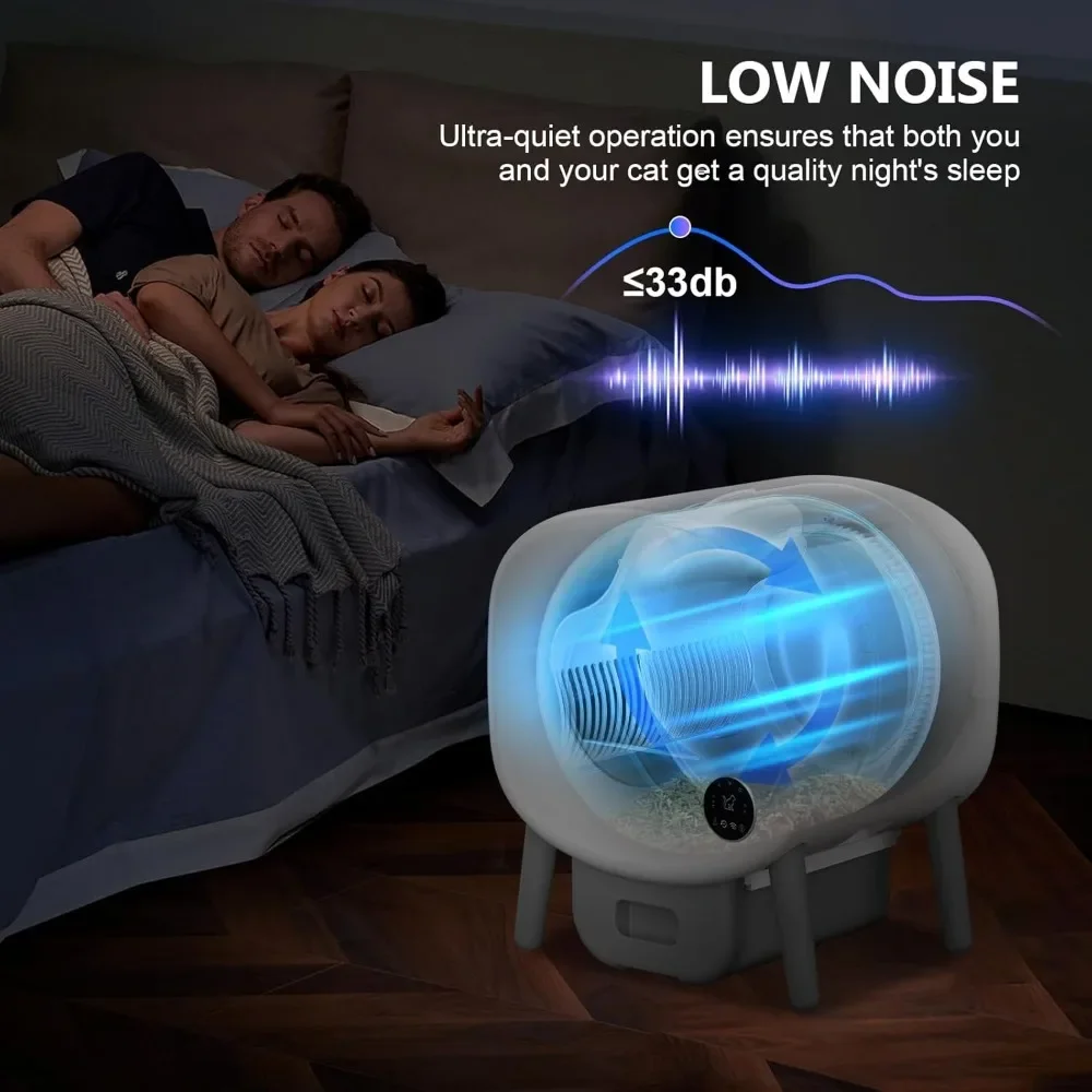 Self Cleaning Litter Box, 95 L Automatic Cat Litter Box Self Cleaning for Multiple Cats, with Safety Protection, App Control