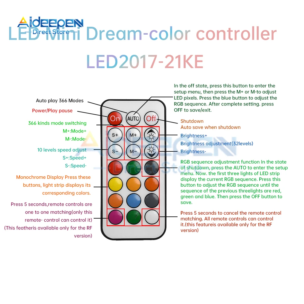 تيار مستمر 5-24 فولت LED قطاع ضوء RGB وحدة تحكم ملونة واحدة 21 مفتاح جهاز التحكم عن بعد اللاسلكي بالترددات اللاسلكية 350 + تأثير الحلم للضوء قطاع LED