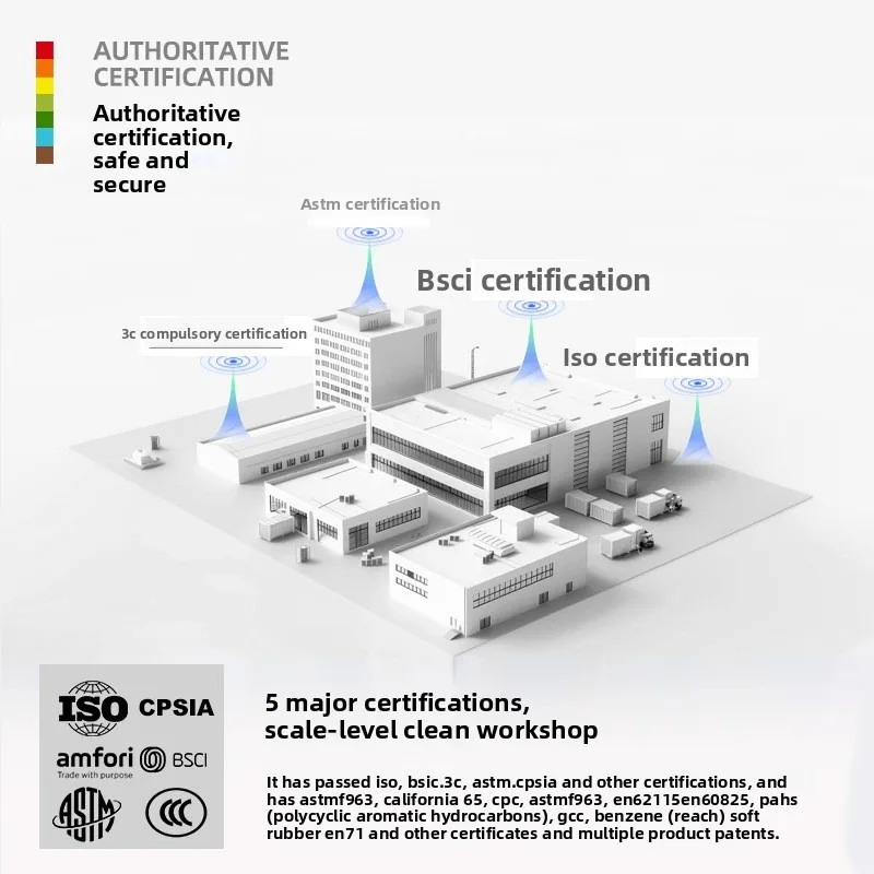 Nowoczesny model pojazdu M35A2, samochód ciężarowy, rakietomocznik M198, pojazd pancerny, zabawka z klocków, zabawka DIY dla dzieci, prezenty.