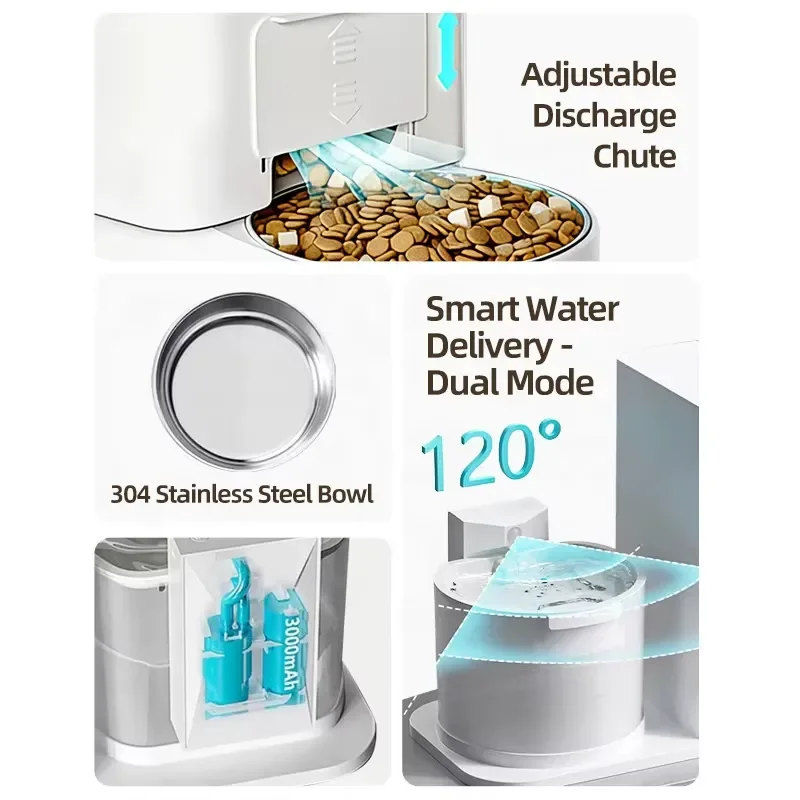 Automatic 2 in 1 Pet Feeder Water Dispenser for Dogs Cats Dual Bowl Food Drinking Station Smart Self Service Dish Smart