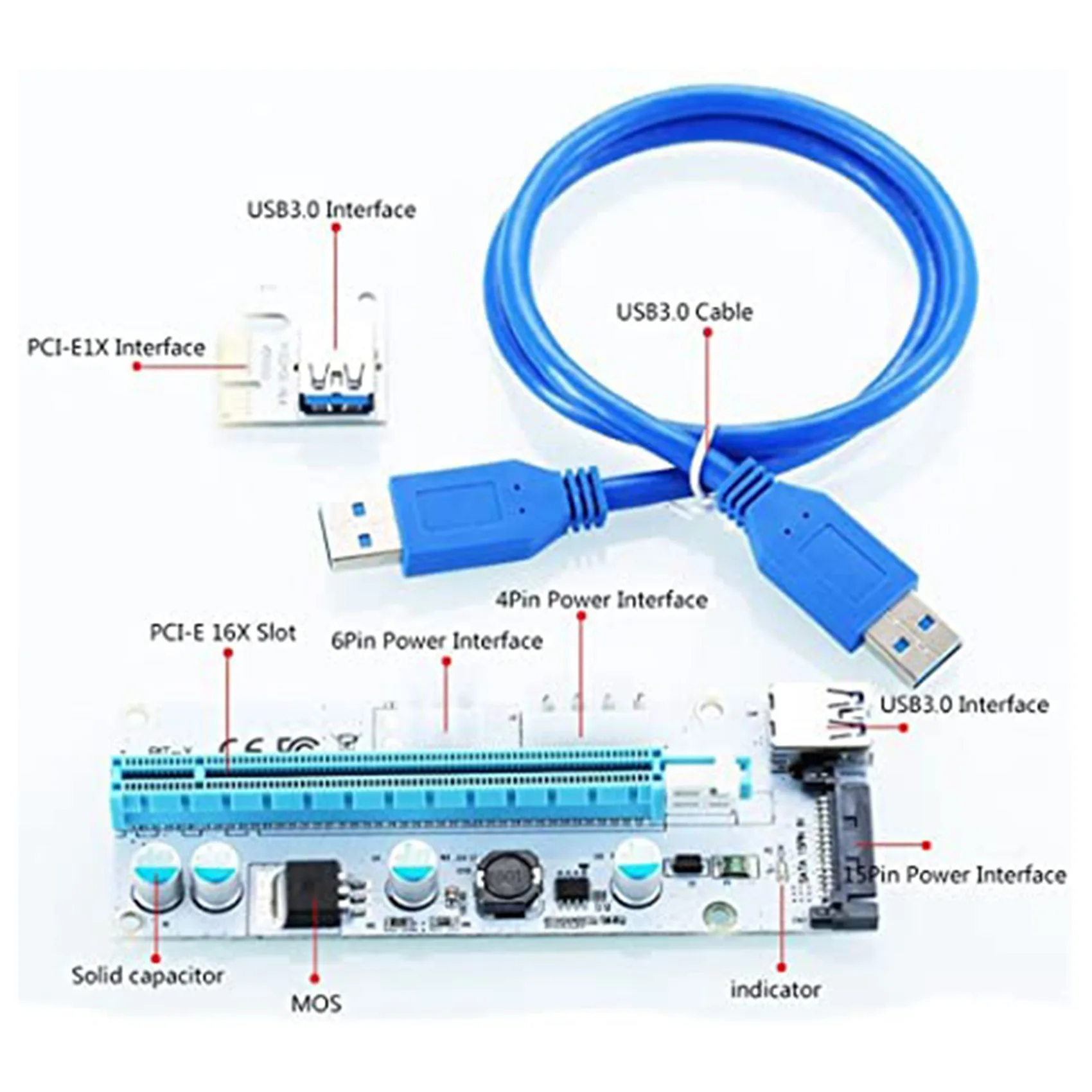 PCI-E-Riser-Karte PCIE 1x bis 16x USB 3,0 Bild verlängerung kabel Bitcoin Mining-Erweiterungs adapter