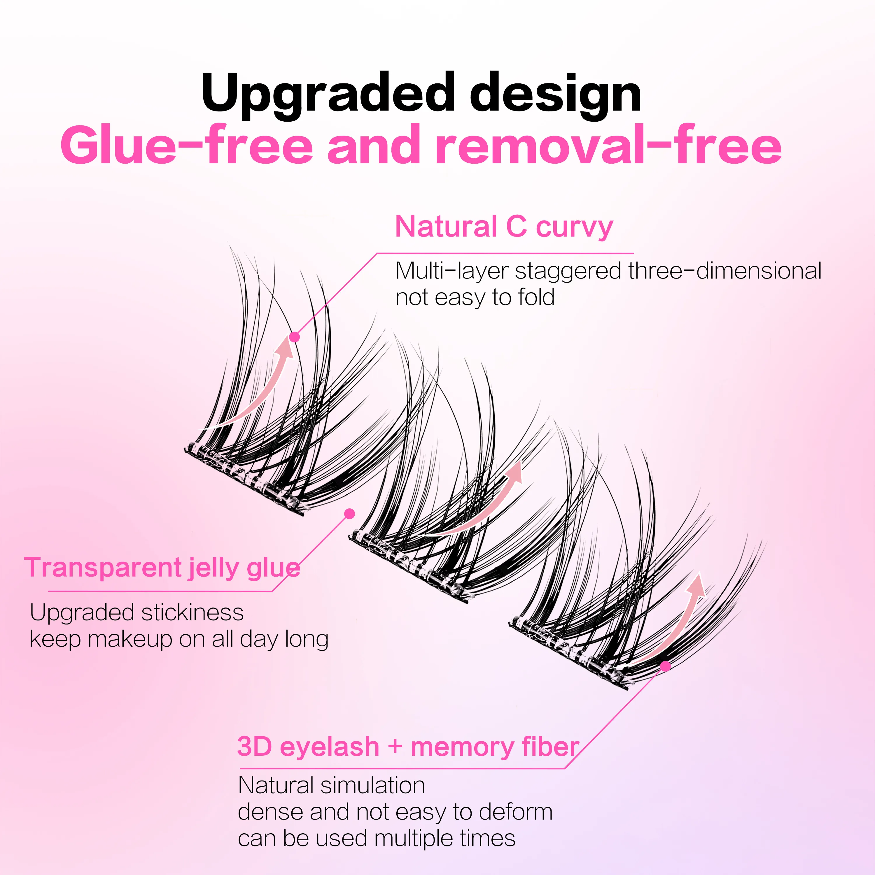 36pcs 3D Pre Glued Lashes 10-14mm No Glue Eyelash 5D Fluffy Big Curl False Eyelashes Wispy Fluffy Lash W Shape Dense Eyelashes