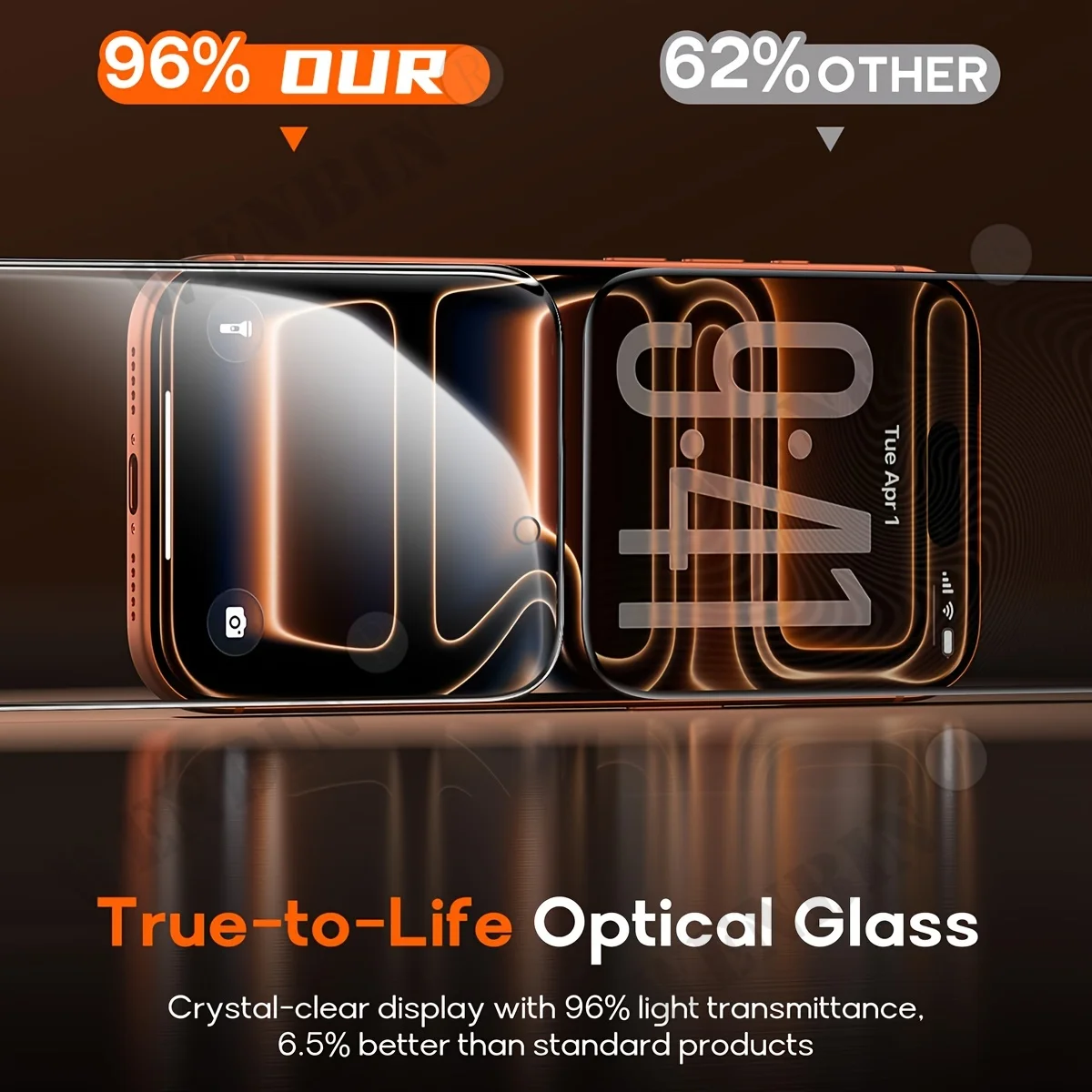 2 sztuki folii ochronnej na ekran do iPhone 18 Pro Max 17 16 15 Pro 17e 16e, szkło hartowane z funkcją odblokowywania odciskiem palca — zdjęcie produktu 5