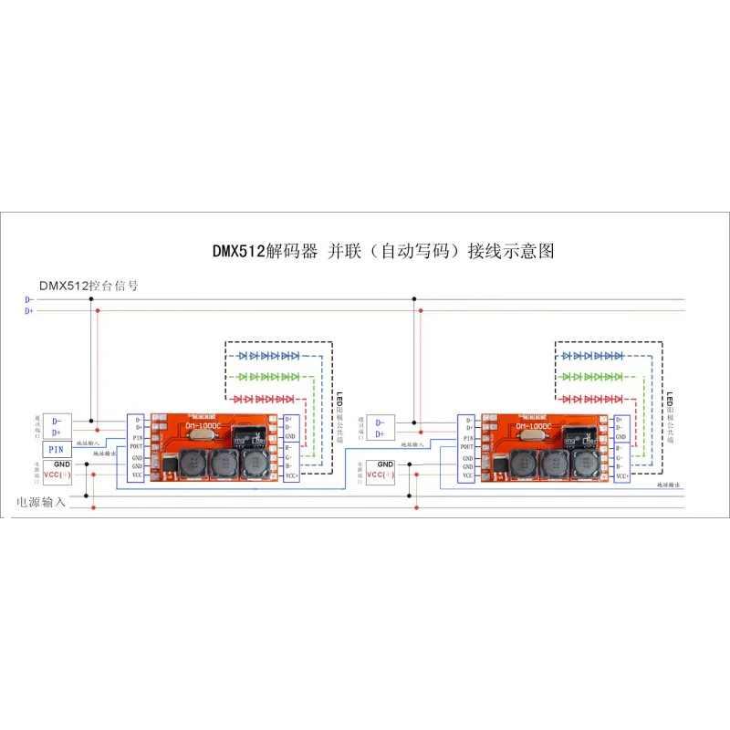 Authentic3ChannelDMX512Decoder Board Wall Washing Buried LampRGBColorful External Control Drive Full Color Controller