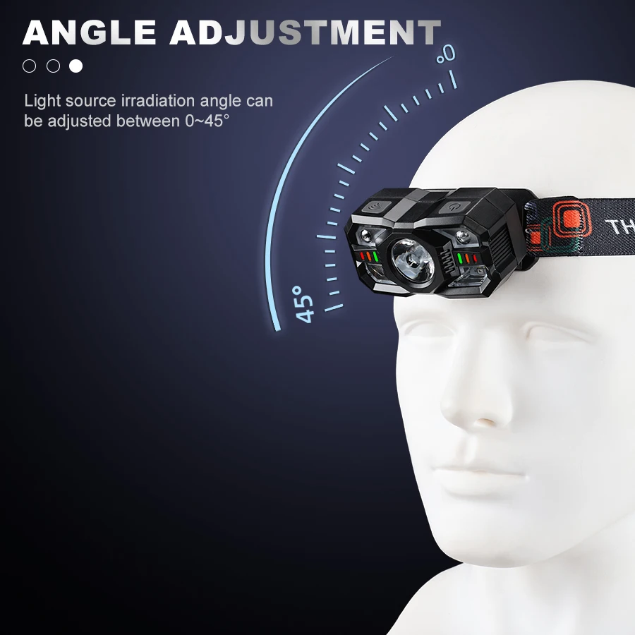 Ultra Bright LED Headlights with Rechargeable Wave Sensing Function Waterproof Outdoor Exploration Head Mounted Flashlight