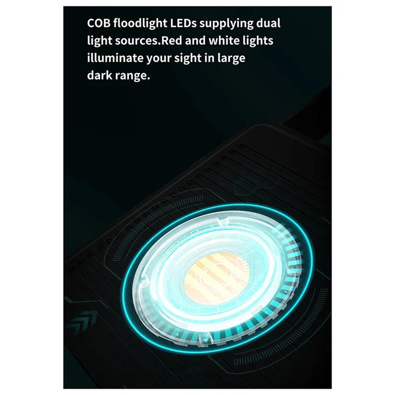 

BHTS-Night Market Light 13500Mah Camping Light 1800Lm Rechargeable Lantern Portable Emergency Power Bank Outdoor Lamp