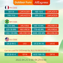 Headlight Eyelid Eyebrow Trim for VW Scirocco #4