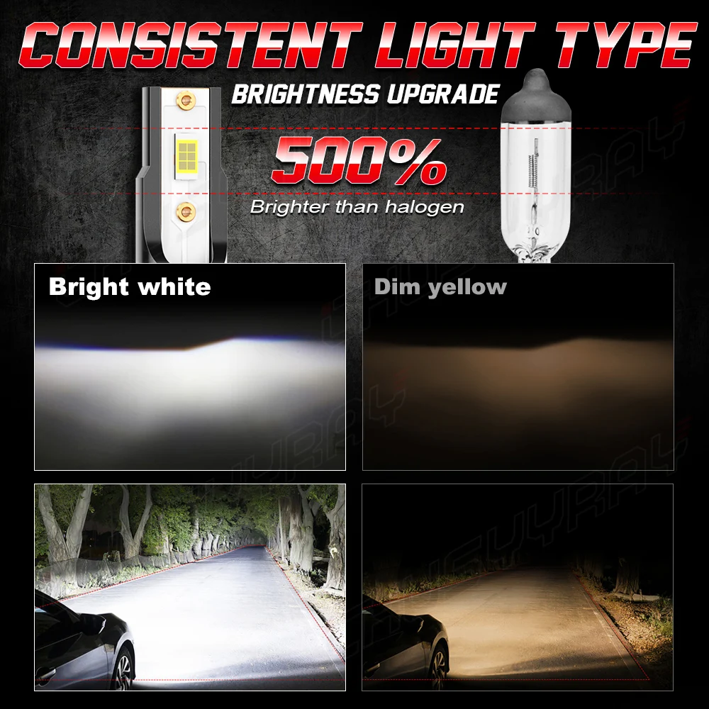 CHUSYYRAY Compatible For 2004 2005 2006 Acura MDX Combo LED Headlight Bulbs High Low Beam Fog Light Kit 6000K Car accsesories