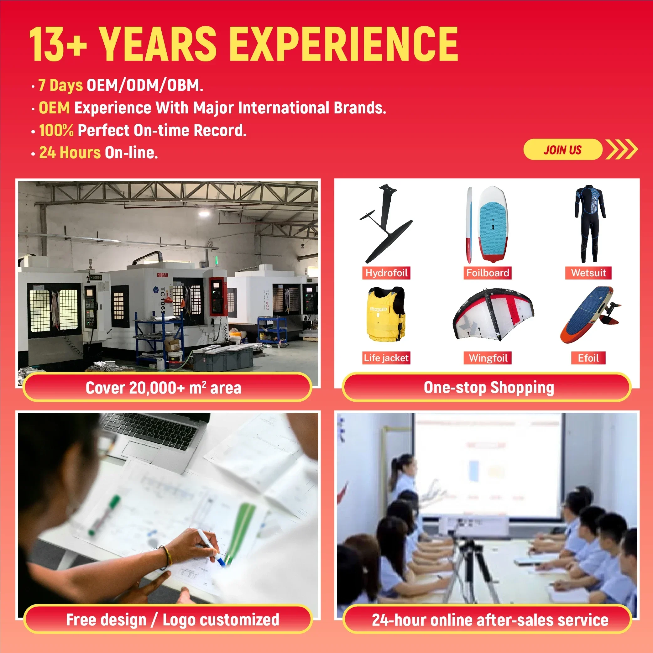 Новый дизайн, профессиональный аккумулятор 48 В, усилитель подводных крыльев, новый пластиковый материал, инструмент и аксессуар для серфинга Waterplay