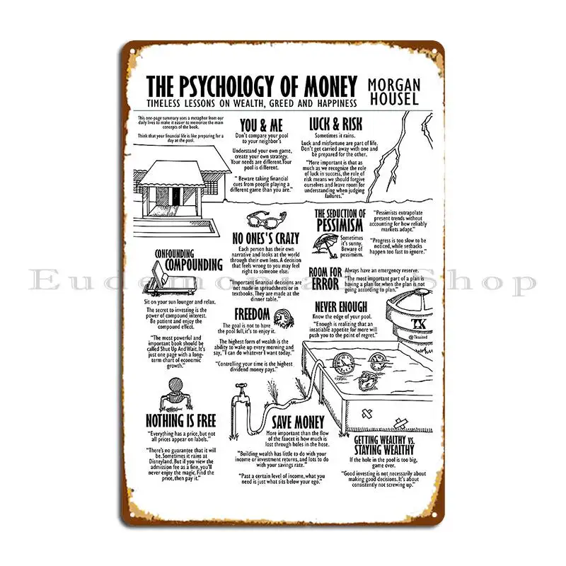 The Psychology Of Money Morgan Housel Metal Plaque Wall Decor Wall Cave Wall Cave Designing Designing Tin Sign Poster