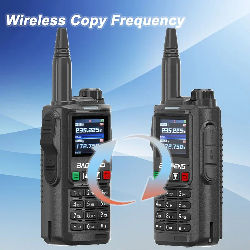 Baofeng UV18 Pro Max GPS AM FM Six-Band Walkie Talkie Wireless Copy Frequency 999CH Long Range Type-C UV-G28 Pro Two Way Radios