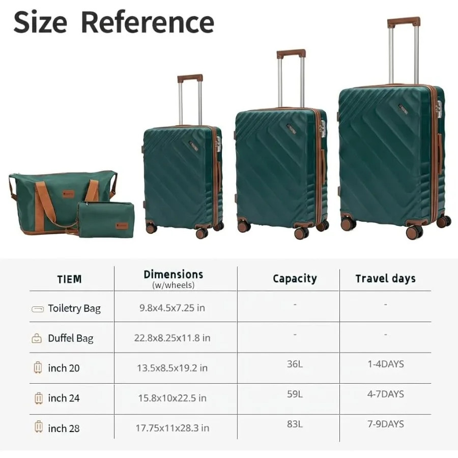 description