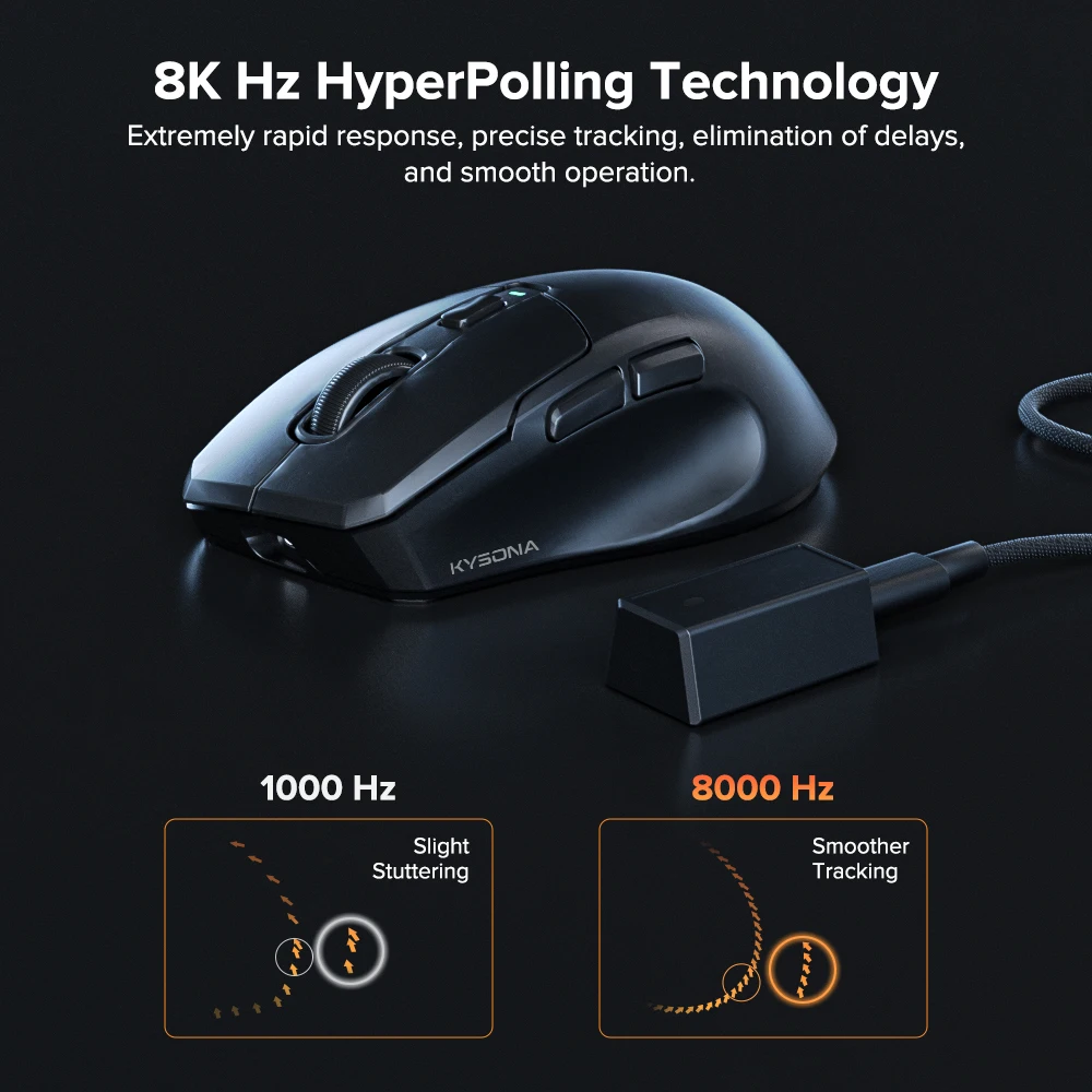 KYSONA Uranus PRO Wireless Gam - Pc Gaming X3D 评论和价格