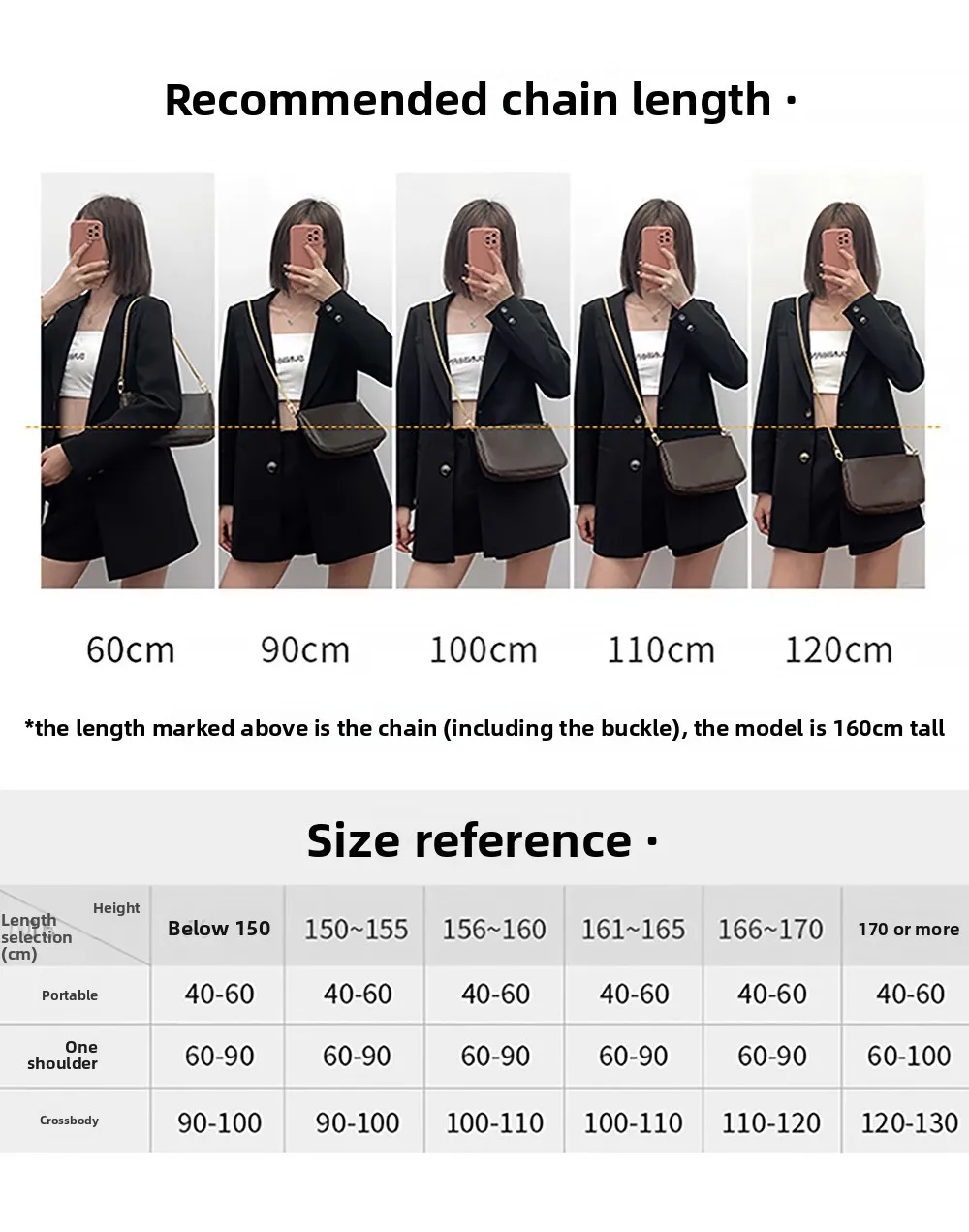 Donut Bag Shoulder Strap Insert for Women Bag Fashion High-End Exquisite Workmanship Bag Decoration Bag Accessories