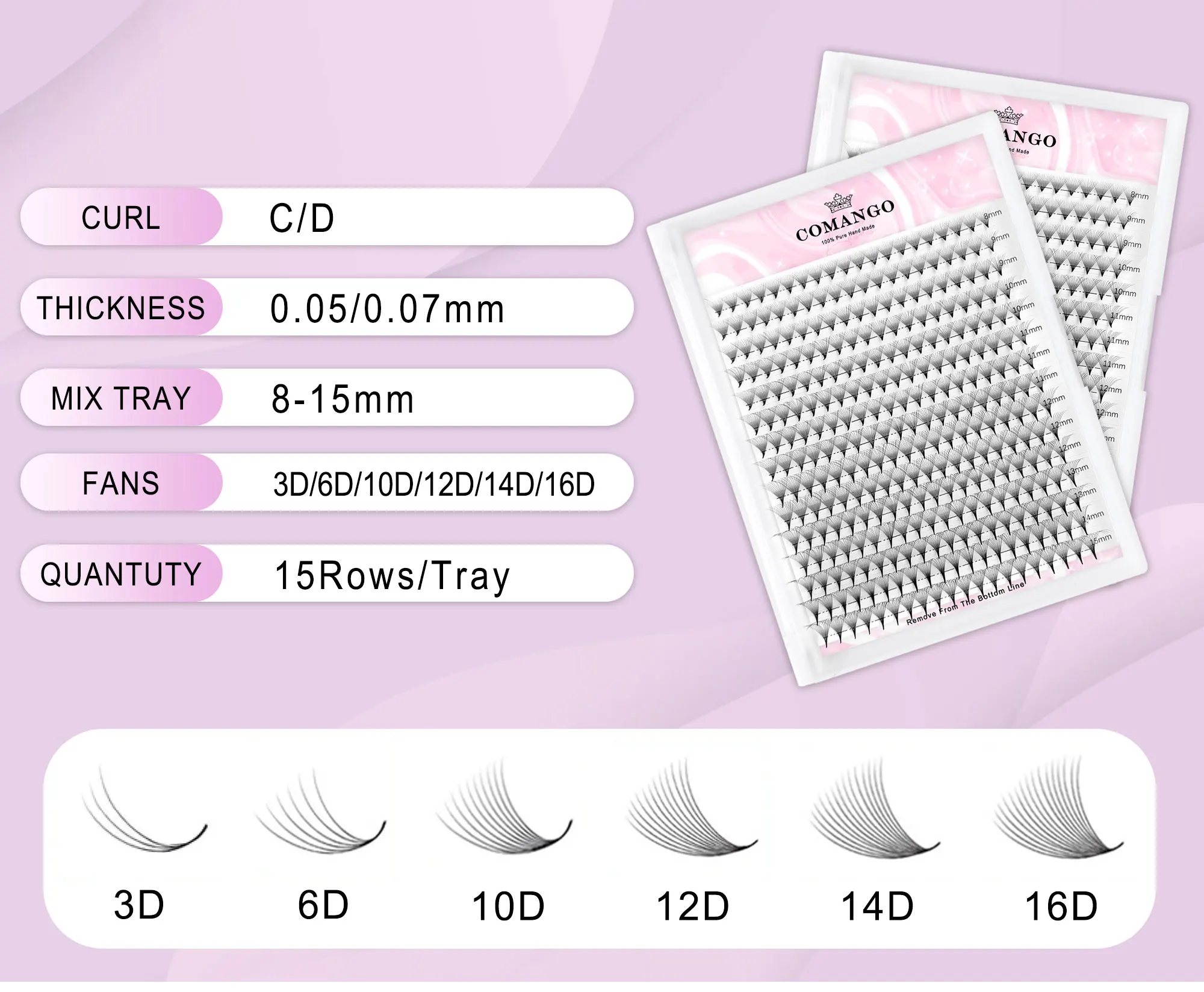 CoMango 300 Stück vorgefertigte Volumenfächer 3D/6D/10D/12D/14D/16D 0,05/0,07 mm weiche, leichte Wispy Wimpernverlängerungen Mix Tray – Detail 3