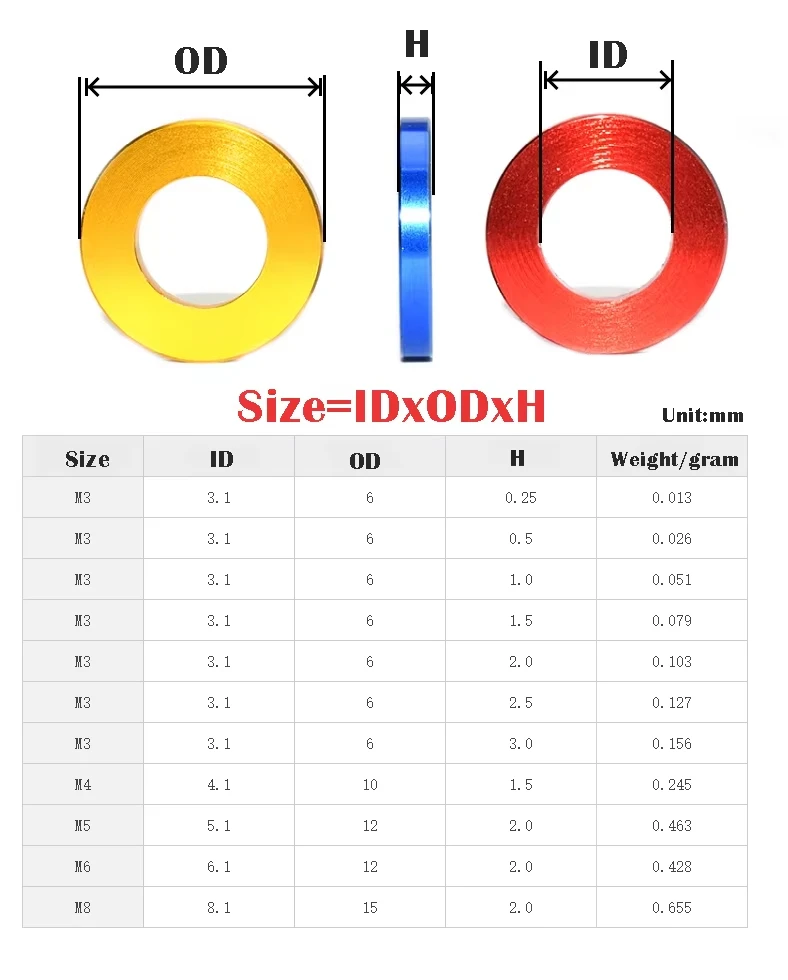 5/10/20/50pcs M4 M5 M6 M8 Corlorful Aluminum Flat Gasket Washer Anodized Thickness:1.5mm 2mm OD:10/12/15mm for RC Part