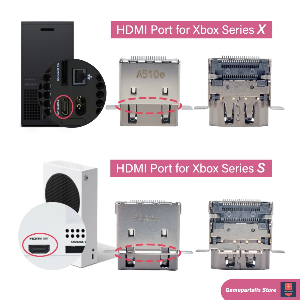

2/5/10pcs XSS XSX HDMI Port for Xbox Series X for Xbox Series S Replacement Display Socket Jack Connector Interface Connector