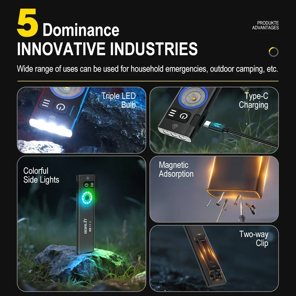 BORUiT U8 650LM EDC LED Flashlight Type-C Rechargeable Work Light Torch with Magnet Waterproof Camping Pocket Lantern