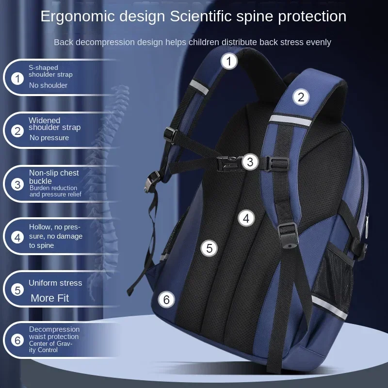 Nowe plecaki szkolne dla chłopców dziewcząt dzieci uczniowie szkół podstawowych tornistry ortopedyczne wodoodporne plecaki dla dzieci Mochilas