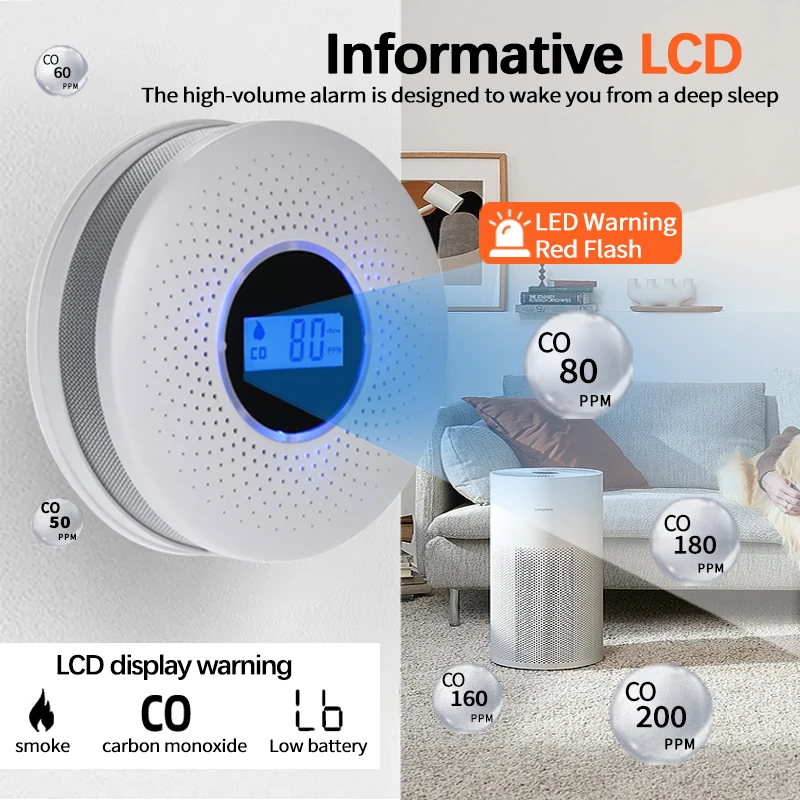 Composite 2-in-1 Smoke and CO Detector - Home and Commercial Use - High Volume Three-color Light Sound and Light Detector