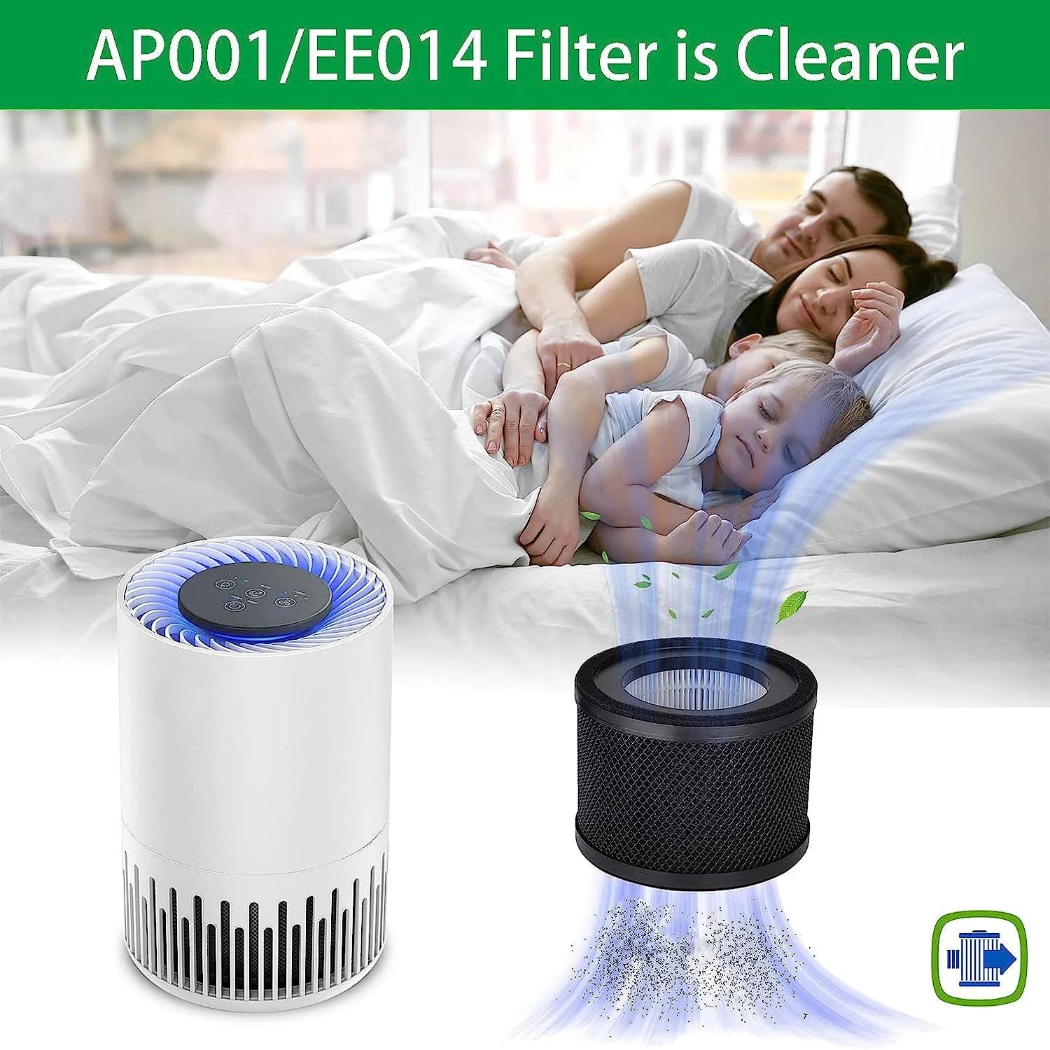 AP001 EE014 Filter, 1 Pack H13 True HEPA Replacement Filter Compatible with TaoTronics TT-AP001 and VAVA VA-EE014 Air Purifier,