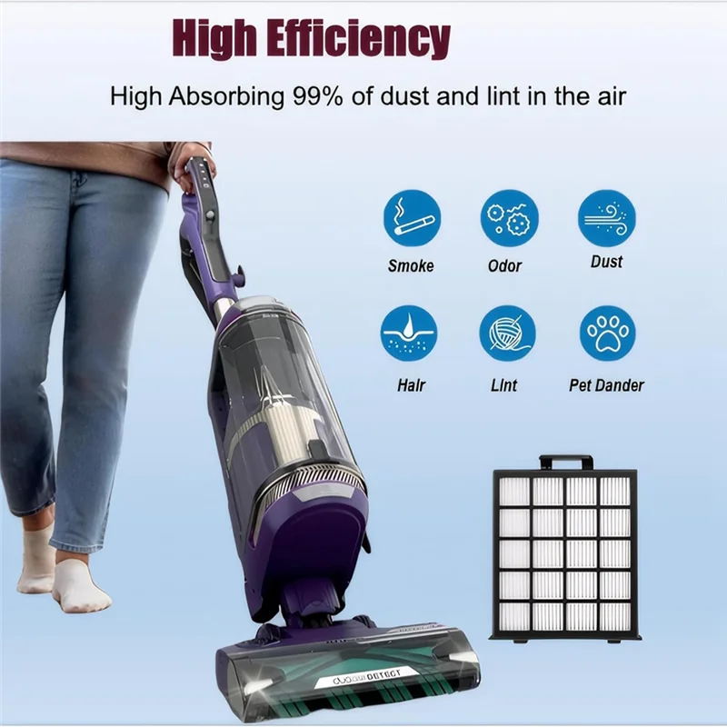 

AB15-AZ4002 Filter For Shark Detect Pro/Shark Power Detect Upright Vacuum AZ4000 AZ4002 AZ4000C Main Brush Roller Filters