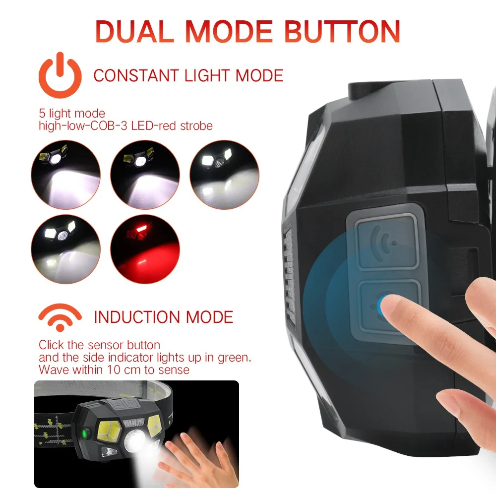 Led Koplamp Zaklamp Motion Sensor Hoofd Lamp Usb Oplaadbare Waterproof Koplamp Torch Met Rood Licht 5 Verlichting Modi