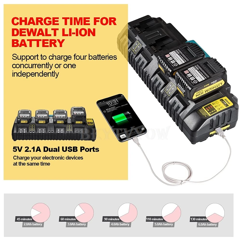 

For Dewalt Battery Charger 12V/20V Max Li-ion Batteries 4-Port Battery Charger Rapid Charger with Dual USB Port 8/12A Power Tool