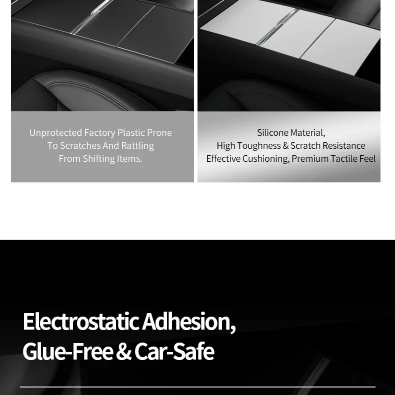 Für Tesla Model Y Juniper Model 3 Highland Mittelkonsole Armlehnenbox Abdeckung Silikon Auto-Innenausstattung Tuning-Zubehör – Detail 6