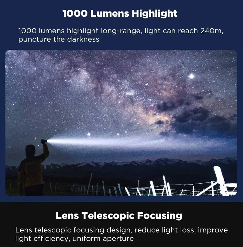 NexTool 6 in 1 torcia di allarme torcia zoomabile 1000LM, 3 modalità doppia sorgente luminosa 2600mAh LED Light Torch Power Bank