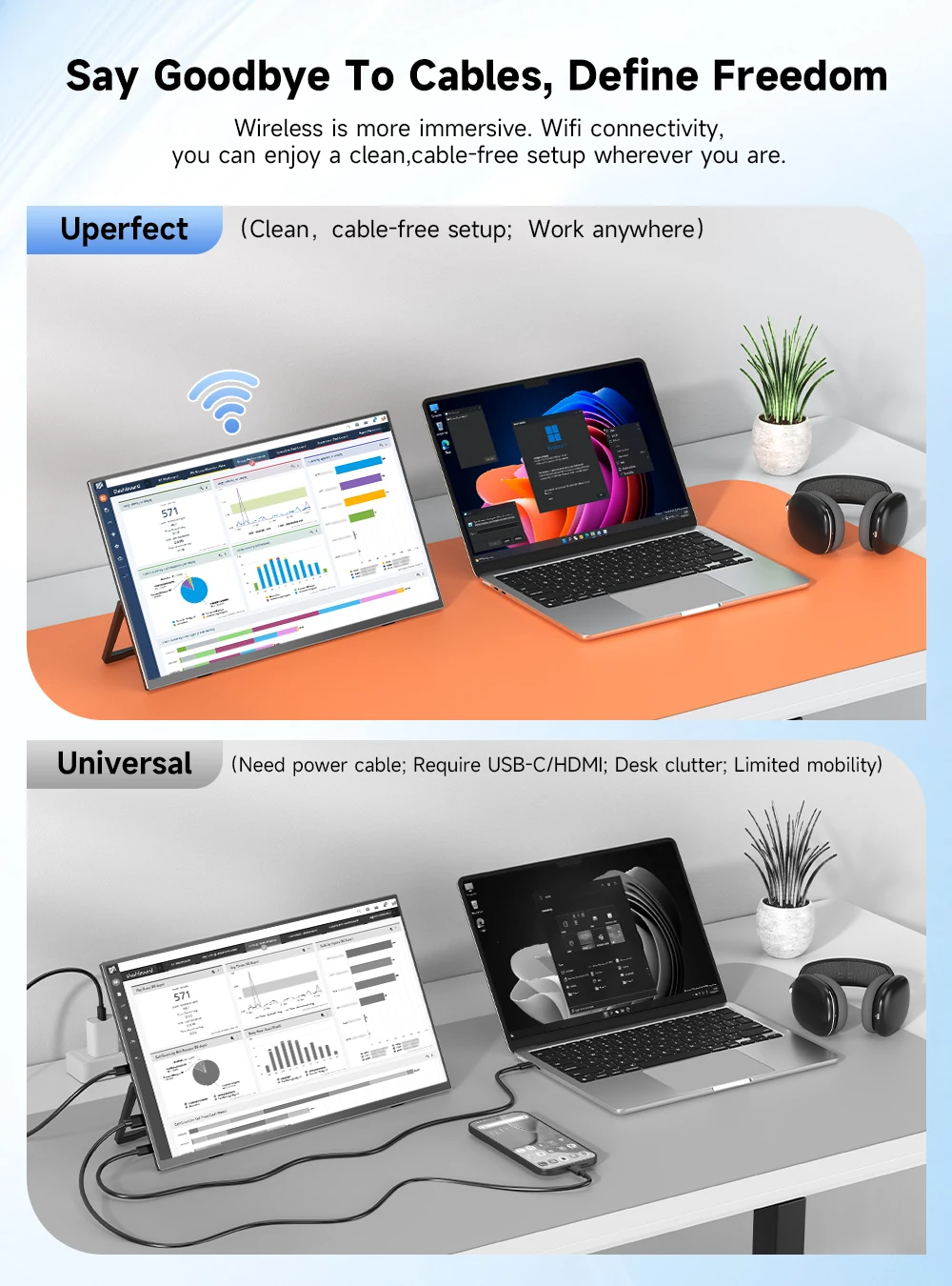 UPERFECT Wireless Portable Monitor with 8000mAh Battery 15.6