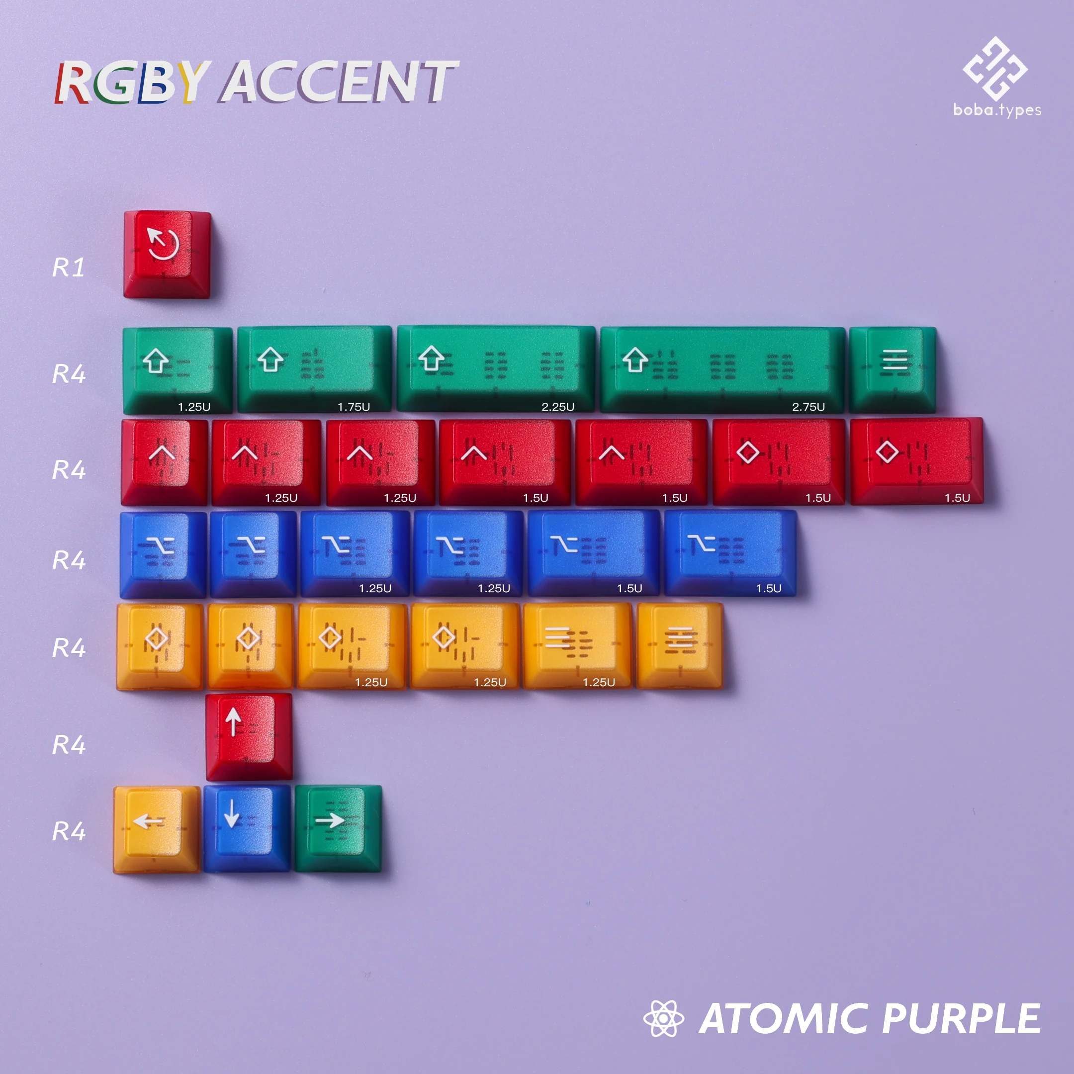 [Child kit] PBTfans atomic purple ABS Doubleshot Cherry Profile MX-style Keycaps KBDfans spacebar/ Numpad