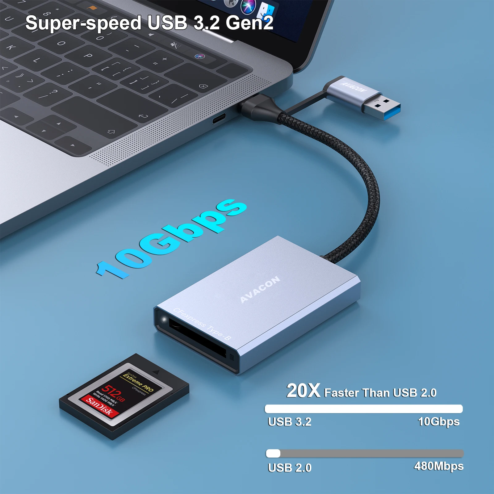 Lettore di schede AVACON CFexpress tipo B con adattatore USB 3.2 (Gen 2) 10gbps, USB-C e USB-A 2-in-1 tipo B CFexpress, compatibile con Wi