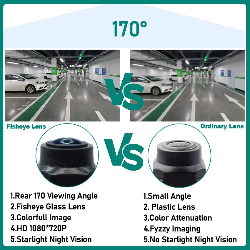 Камера заднего вида с ручкой багажника для Ford B-Max MPV B232 2011 ~ 2017 HD CCD, камера ночного видения, резервная парковочная камера с объективом «рыбий глаз»