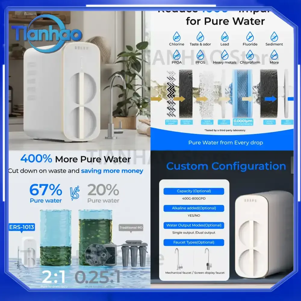 Alkaline RO Water Purifier Machine 800GPD 2:1 Ratio for Overnight Water Safety Long Life Filter Tankless Reverse Osmosis