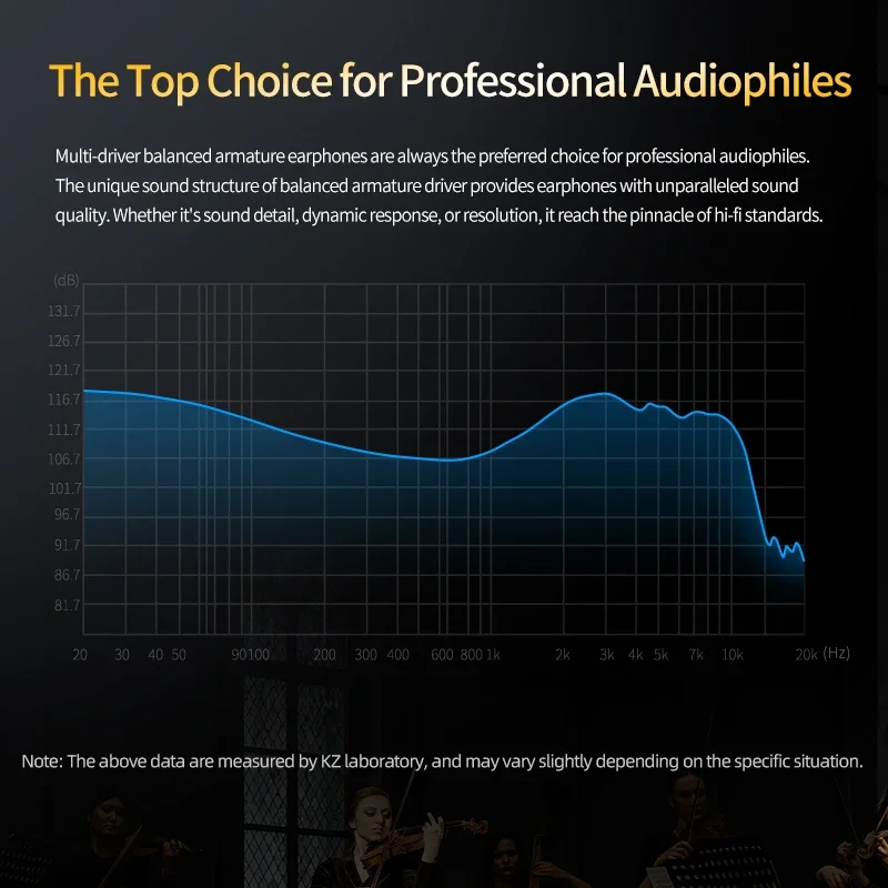 KZ AS10 PRO 5BA IEMs przewodowe słuchawki douszne HiFi basowy Monitor stereo słuchawki douszne słuchawki z posrebrzanymi odłączanymi GLOBALNYmi