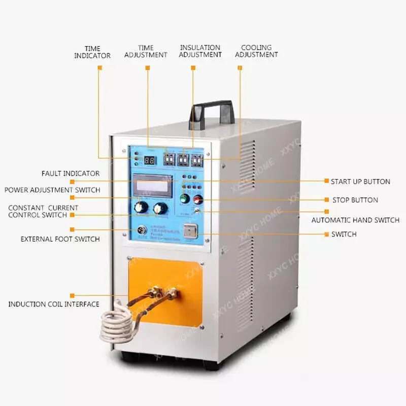 25KW 30-80KHz High   Induction Heater Furnace 220V/110V Melting Furnace