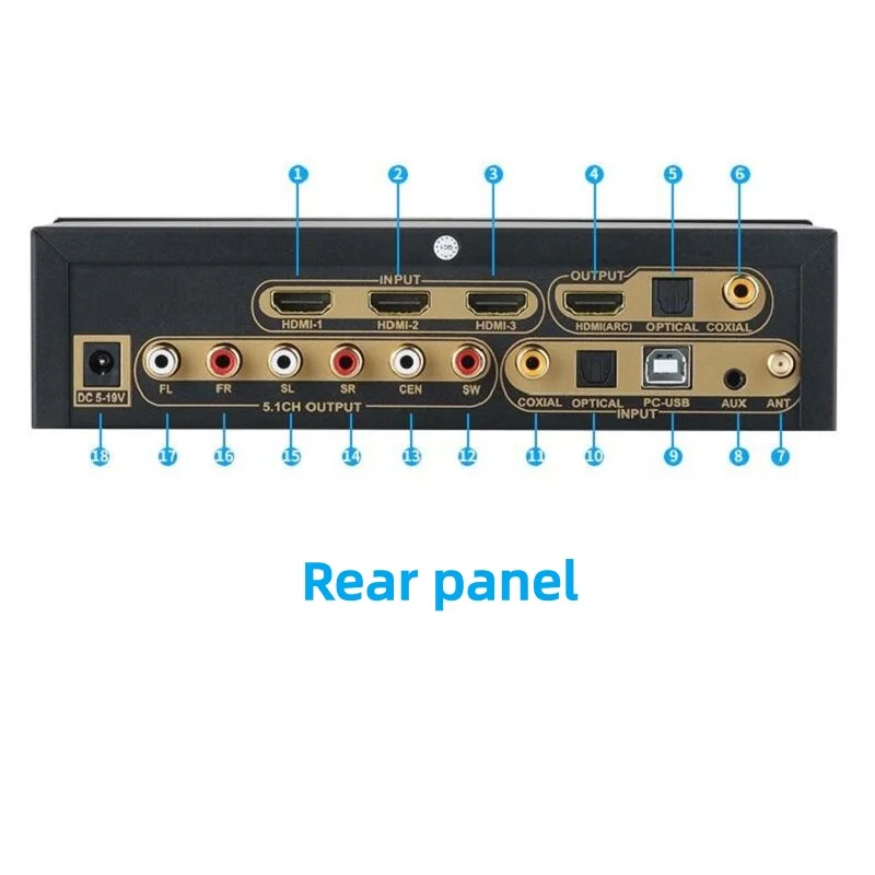 UD951B 5.1 Audio De…