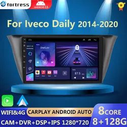 Автомагнитола на Android 12, мультимедийный видеоплеер для Iveco Daily 2013-2021, автомагнитола с навигацией и GPS, Авторадио с сенсорным экраном QLED