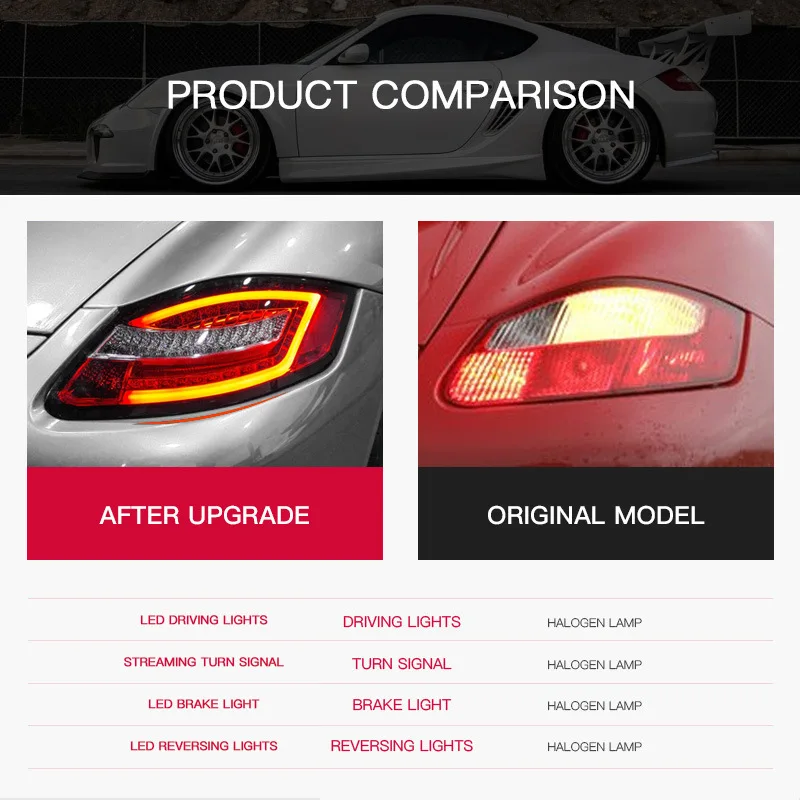 

Задний фонарь для Porsche Cayman Boxster 987, светодиодный, 2005-2008, 987.1, задний противотуманный фонарь, стоп-сигнал, указатель поворота, автомобильные аксессуары